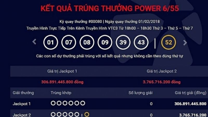 Cách chơi xổ số online tại 32Win đơn giản, an toàn và tin cậy